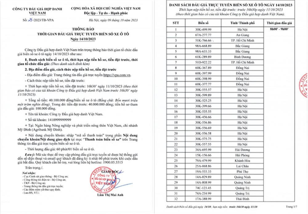 Hơn 400 biển số xe ô tô đẹp sẽ được đấu giá vào ngày 13 - 14/10/2023