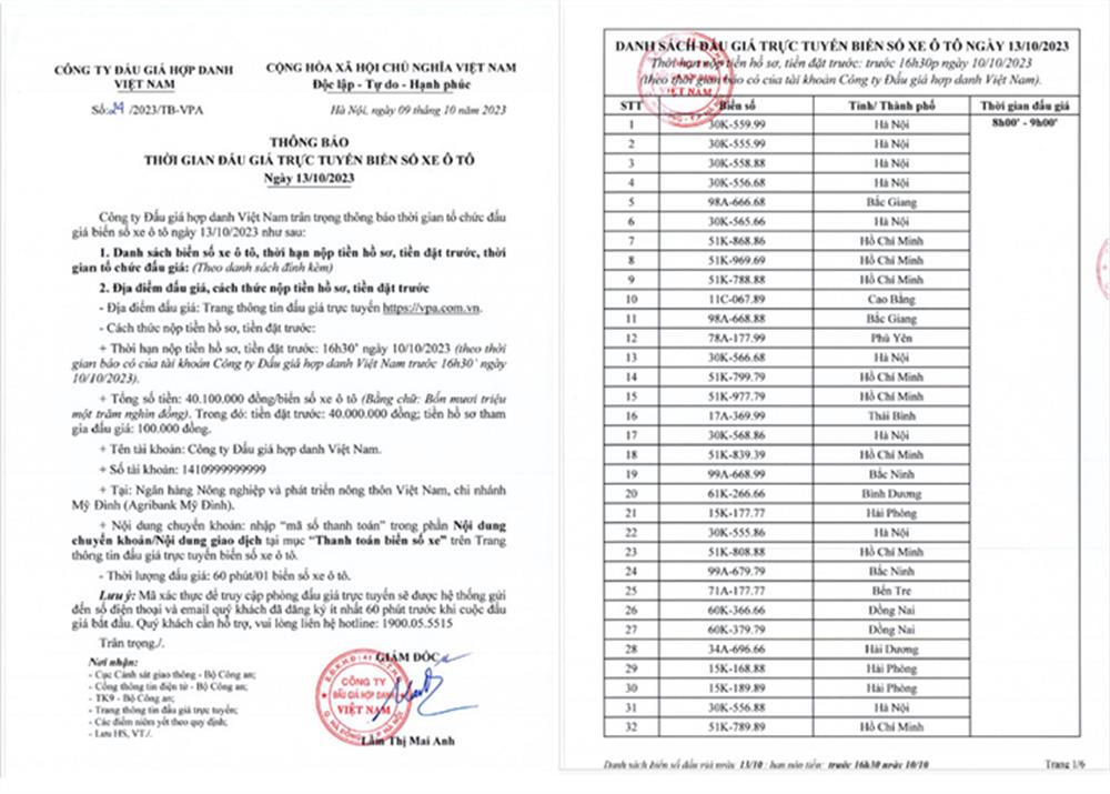 Hơn 400 biển số xe ô tô đẹp sẽ được đấu giá vào ngày 13 - 14/10/2023