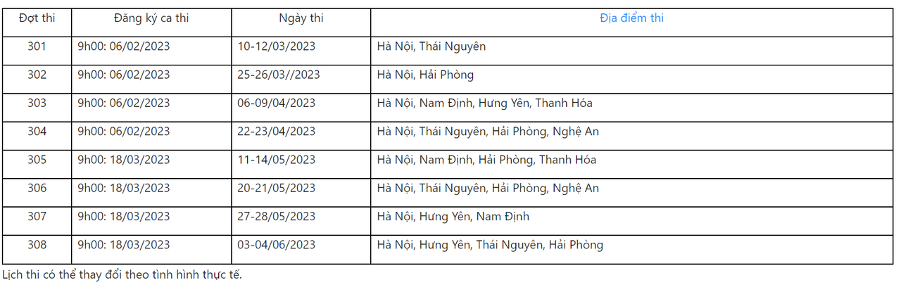Chi tiết lịch thi đánh giá năng lực của các Đại học năm 2023