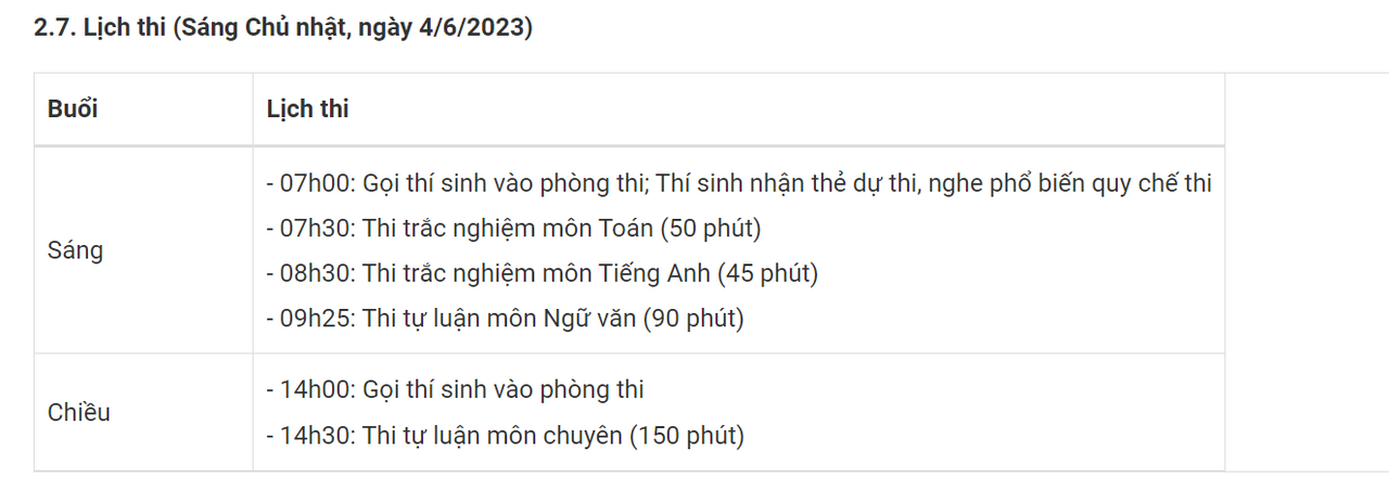 Chuyên Khoa học Xã hội và Nhân văn công bố cấu trúc đề thi vào 10