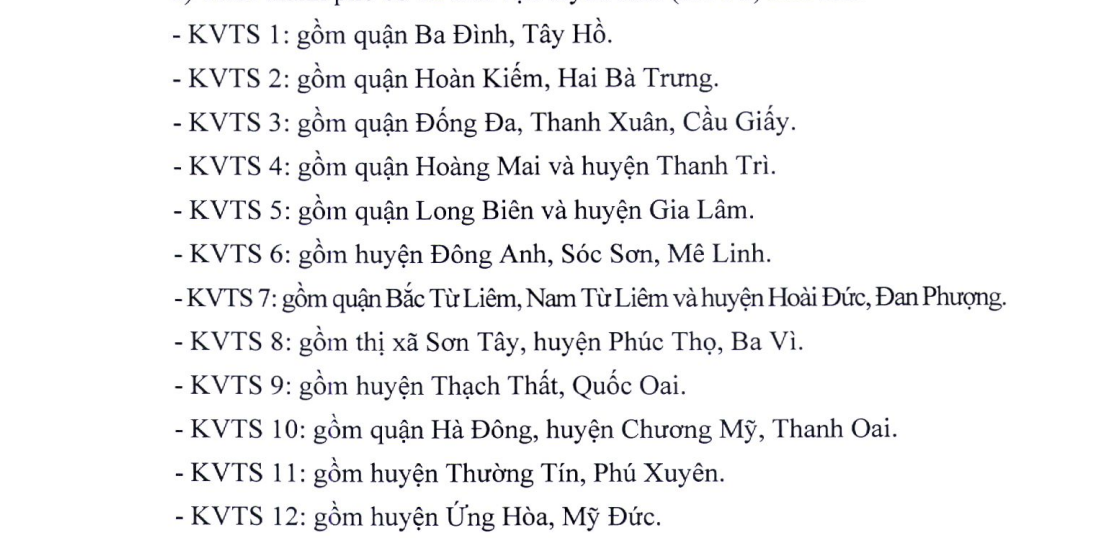 Hà Nội hướng dẫn đăng ký 12 khu vực tuyển sinh vào lớp 10
