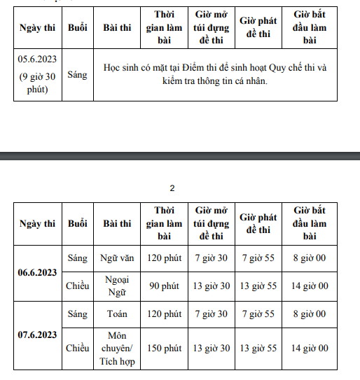 Lịch thi vào lớp 10 TP HCM