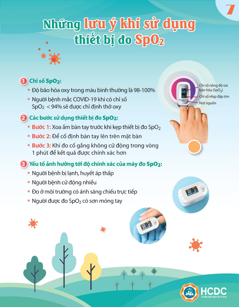 Hướng dẫn F0 tự chăm sóc và theo dõi sức khỏe tại nhà