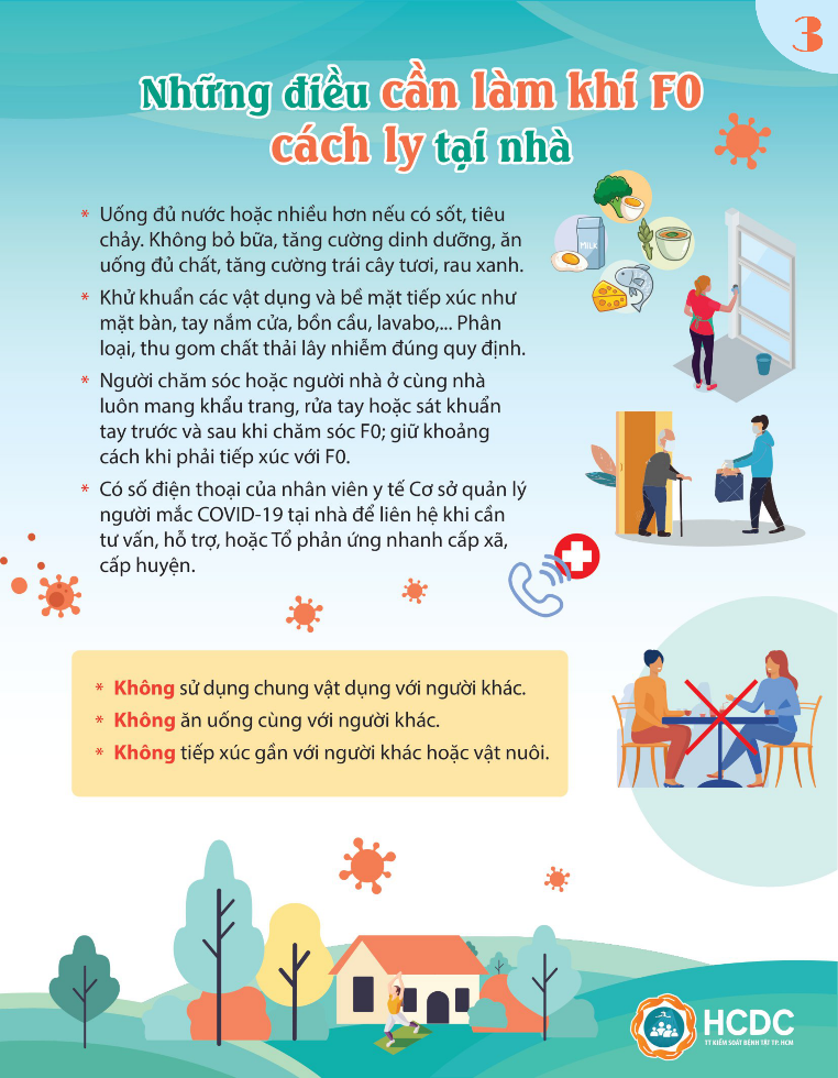 Hướng dẫn F0 tự chăm sóc và theo dõi sức khỏe tại nhà