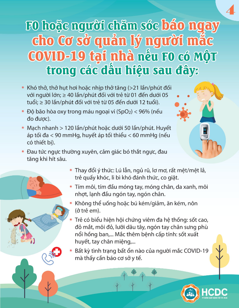 Hướng dẫn F0 tự chăm sóc và theo dõi sức khỏe tại nhà