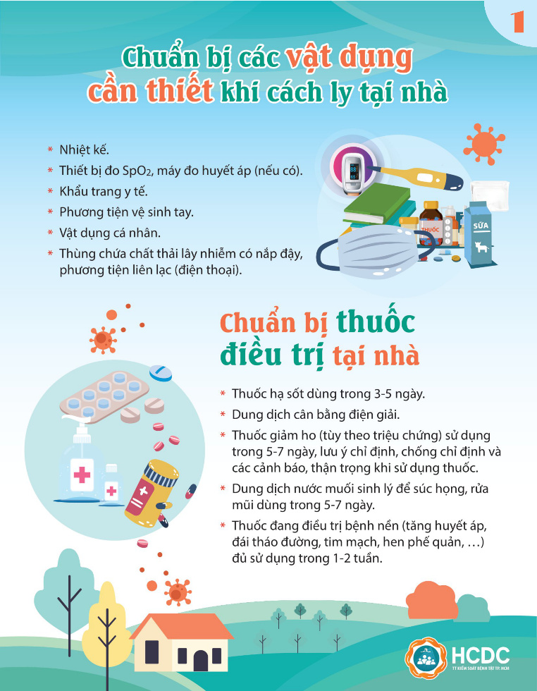 Hướng dẫn F0 tự chăm sóc và theo dõi sức khỏe tại nhà