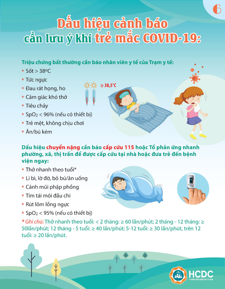 Hướng dẫn F0 tự chăm sóc và theo dõi sức khỏe tại nhà