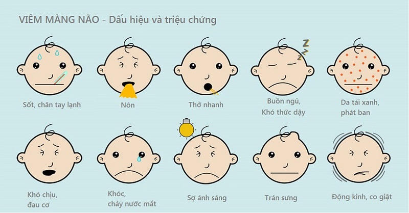 Cảnh báo gia tăng bệnh viêm màng não virus vào mùa hè