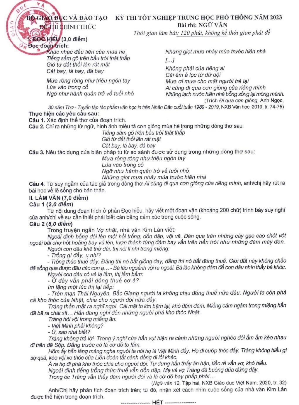 Đáp án chính thức bài thi tốt nghiệp môn Ngữ văn