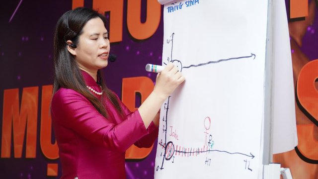 Chữa lành nỗi đau khi bị bạn đời phản bội