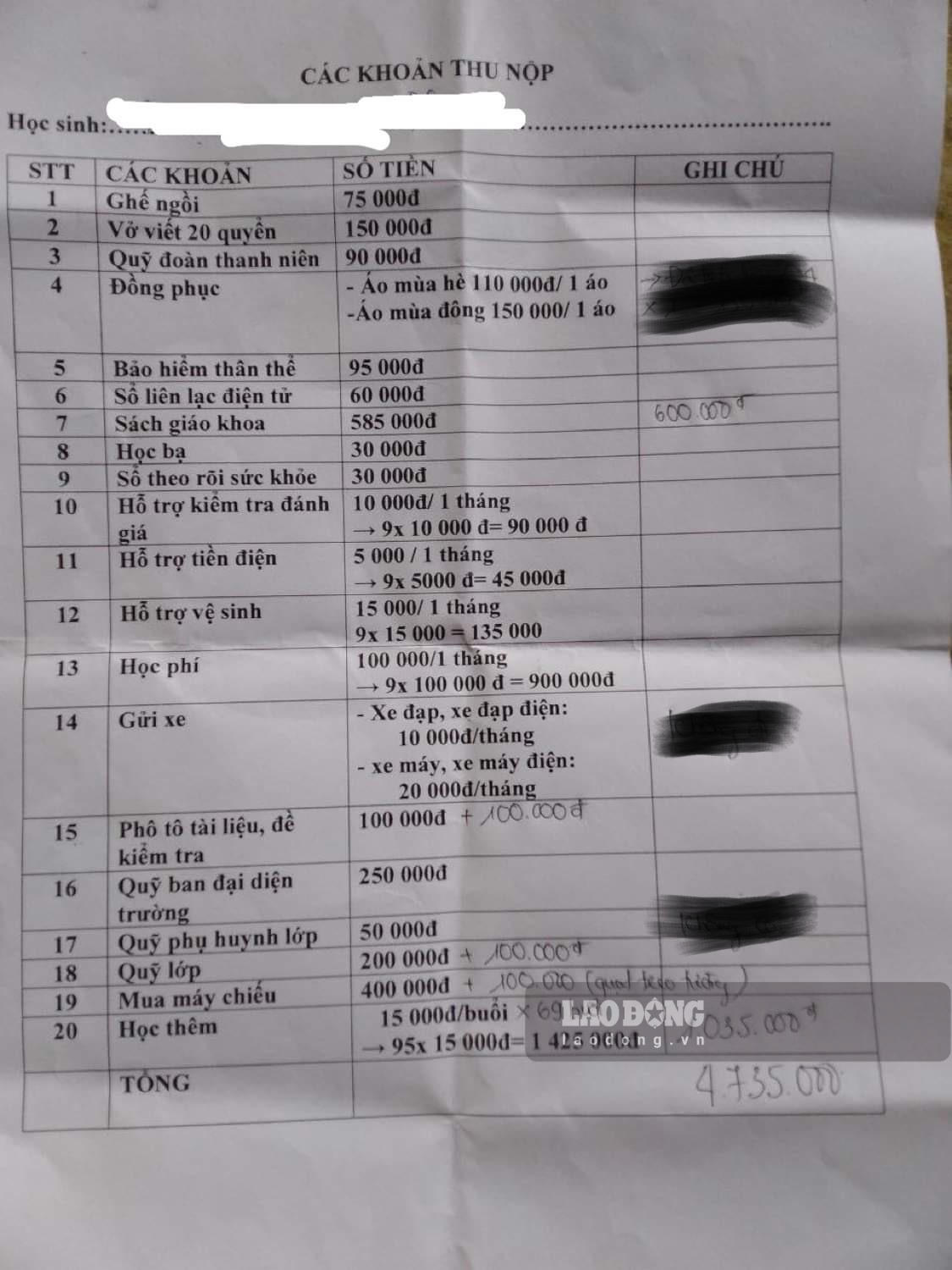 Thêm loạt vụ có dấu hiệu lạm thu trong trường học