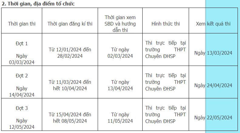 Thêm trường THPT chuyên tại Hà Nội công bố lịch thi thử lớp 10