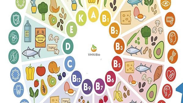 Đừng để 'nạn đói' vi chất đe dọa sức khỏe 