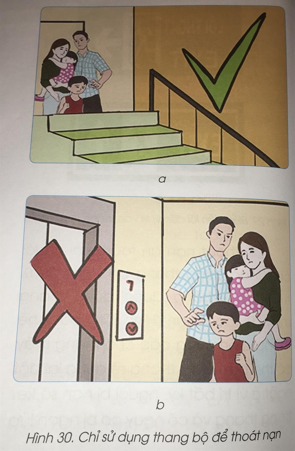 Hướng dẫn xác định đường và lối thoát nạn an toàn khi có cháy