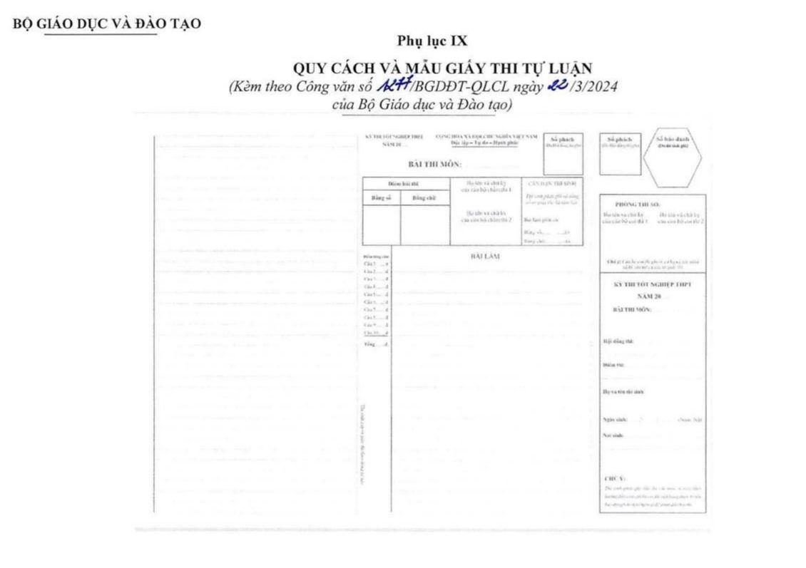 Thay đổi mẫu giấy thi tốt nghiệp THPT năm 2024