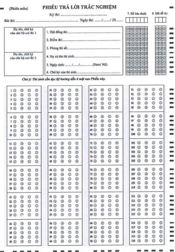 Thay đổi mẫu giấy thi tốt nghiệp THPT năm 2024