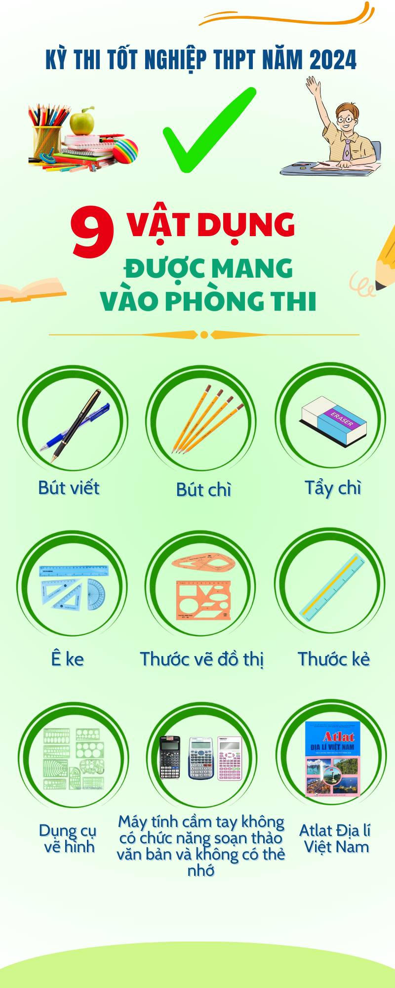 8 lưu ý đặc biệt đối với sĩ tử và phụ huynh có con thi tốt nghiệp THPT