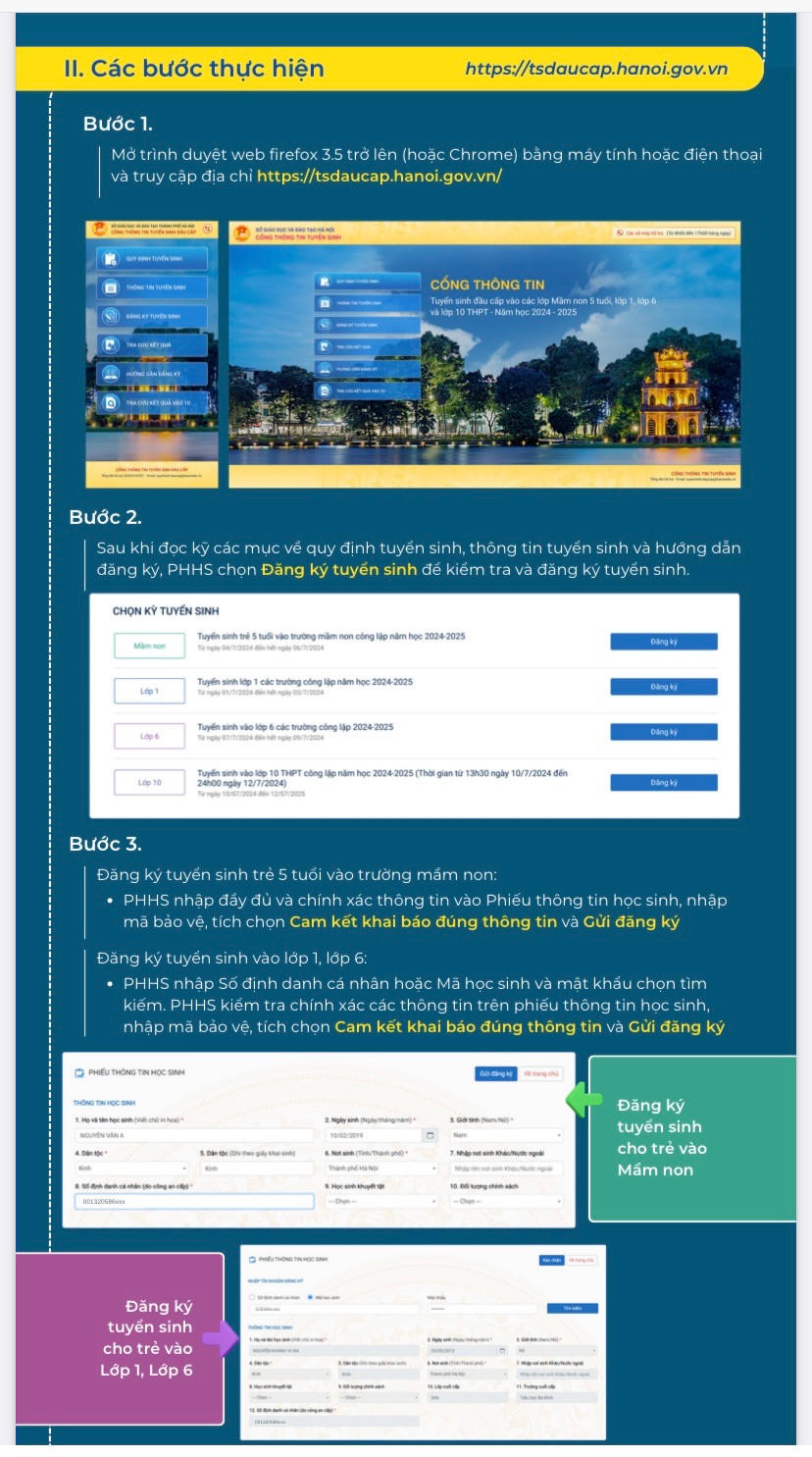 Ngày mai, 7/7, bắt đầu đăng ký tuyển sinh trực tuyến lớp 6 ở Hà Nội