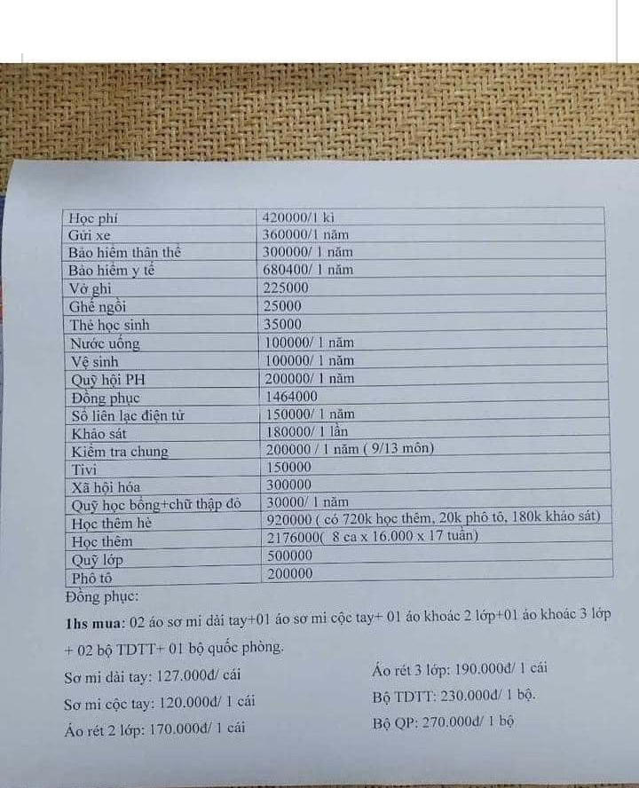 Làm sao giảm áp lực mùa tựu trường? 