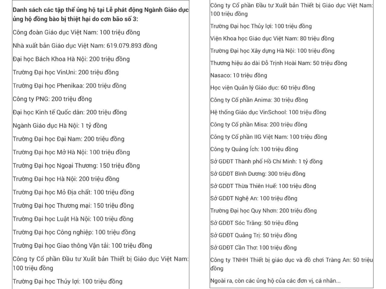 'Ủng hộ 1.000 đồng hay một chiếc bút chì cũng rất cần thiết'