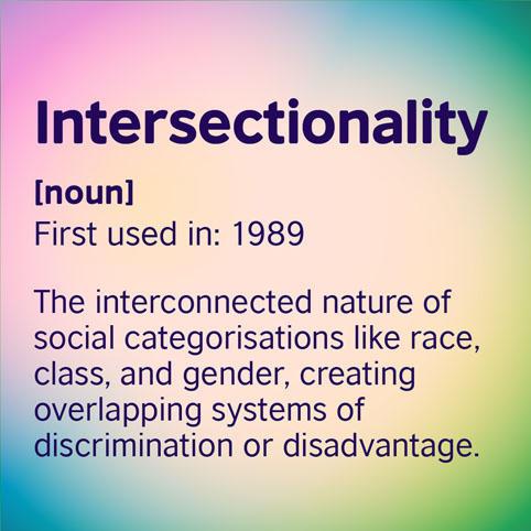 Những từ tiếng Anh nào có ảnh hưởng nhất trong 9 thập kỷ qua?