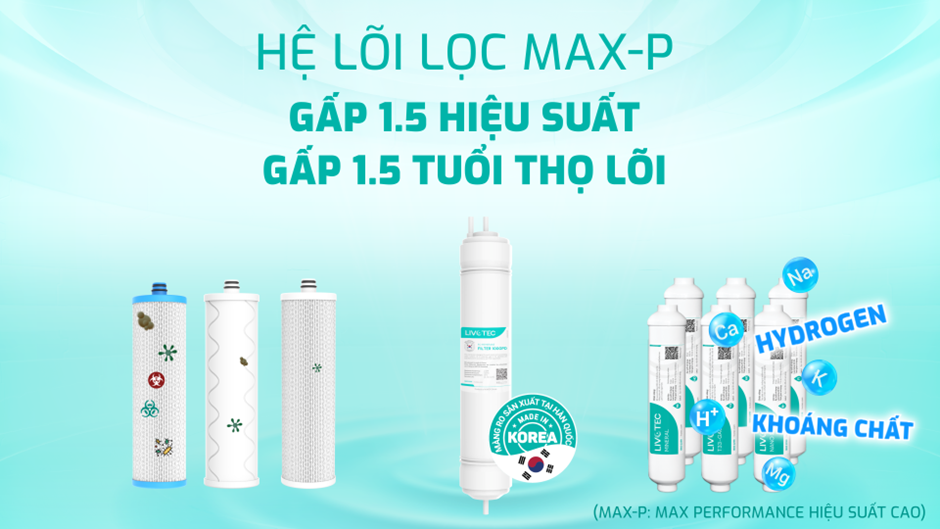 Máy lọc nước Livotec - Món quà sức khỏe cho gia đình nhân dịp Tết 2025