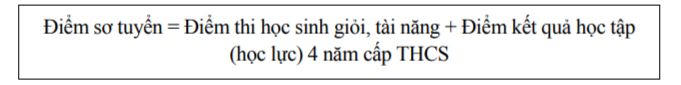 Phương án tuyển sinh lớp 10 của 4 trường chuyên ở Hà Nội