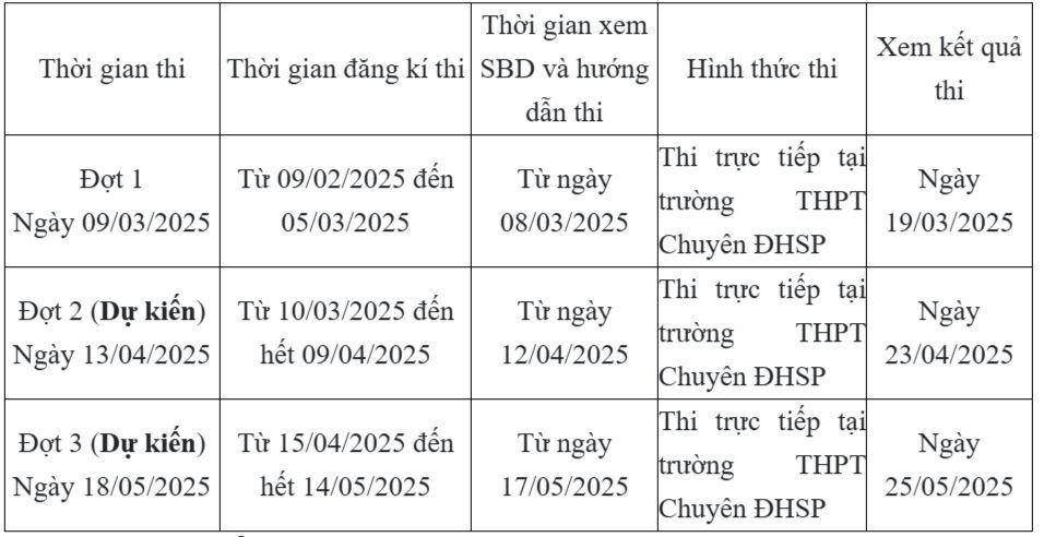 Lịch thi thử vào lớp 10 của 2 trường chuyên ở Hà Nội