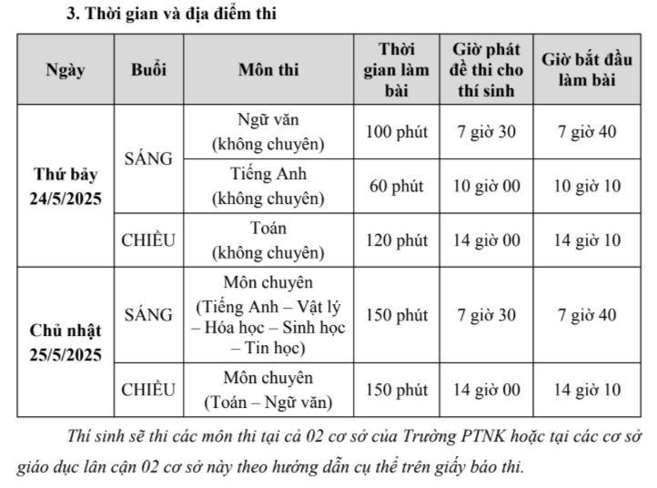 Trường Phổ thông Năng khiếu - Đại học Quốc gia TP HCM - tuyển gần 600 học sinh lớp 10
