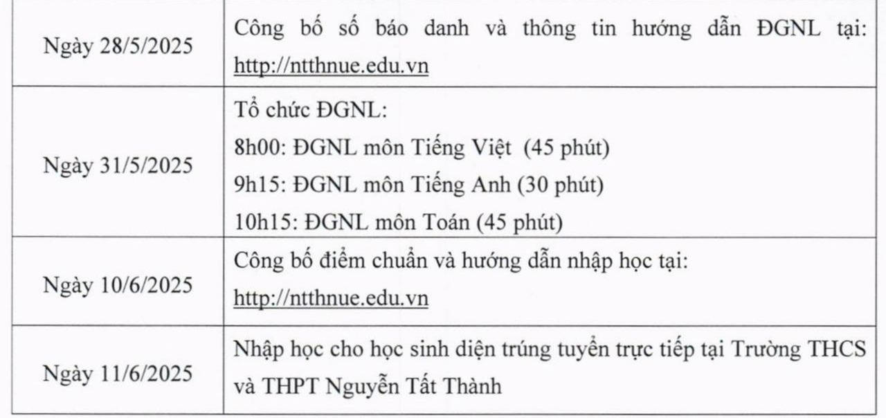 Thêm trường chuyên Hà Nội 'chốt' phương án tuyển sinh lớp 6 và lớp 10