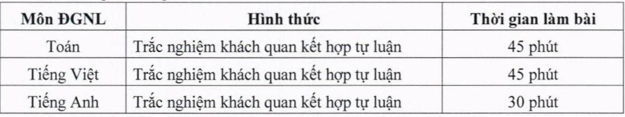 Thêm trường chuyên Hà Nội 'chốt' phương án tuyển sinh lớp 6 và lớp 10