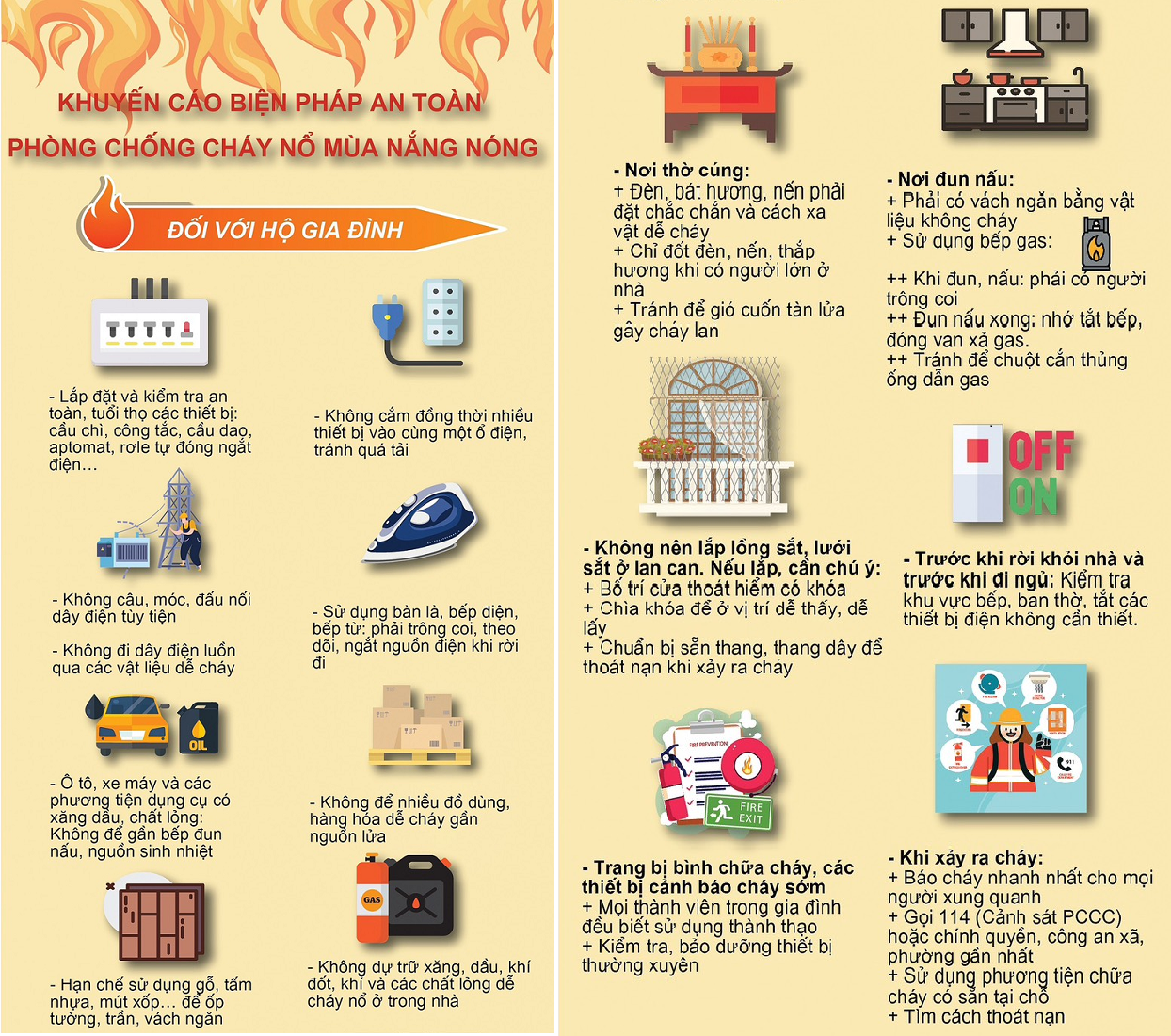 Những lưu ý quan trọng để phòng cháy nổ mùa nắng nóng