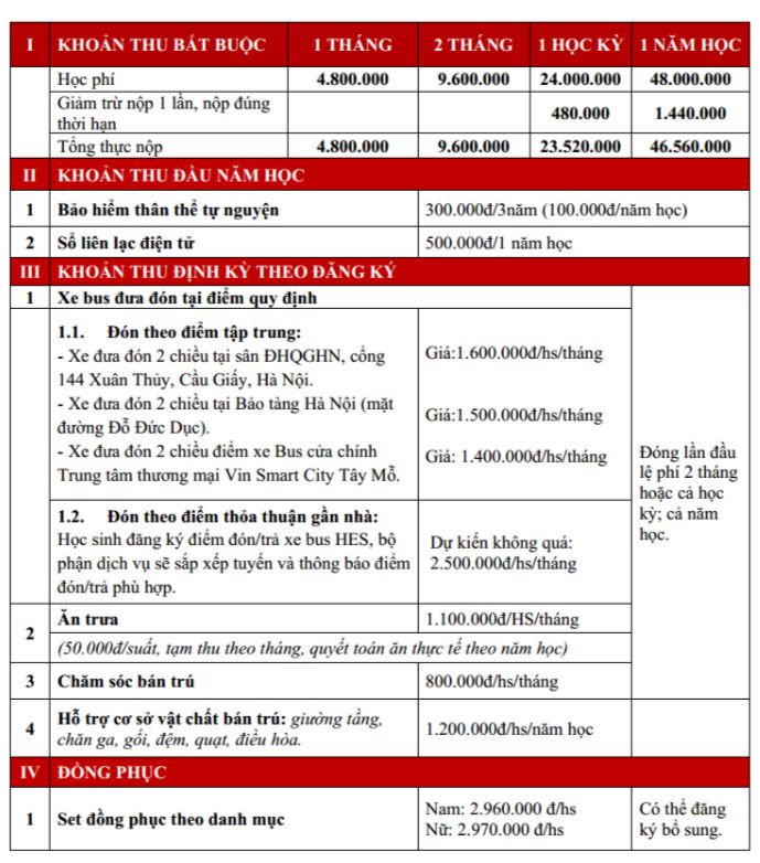 Trường đầu tiên tại Hà Nội công bố điểm thi vào lớp 10
