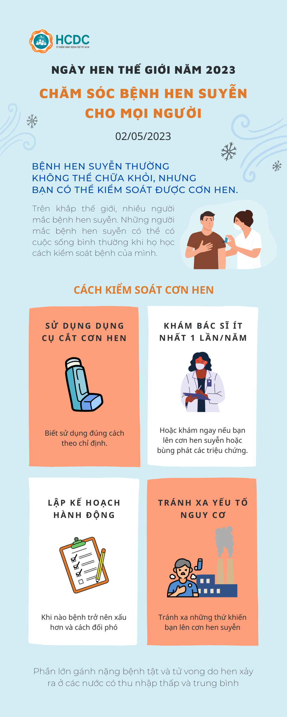 Khuyến cáo về cách kiểm soát cơn hen