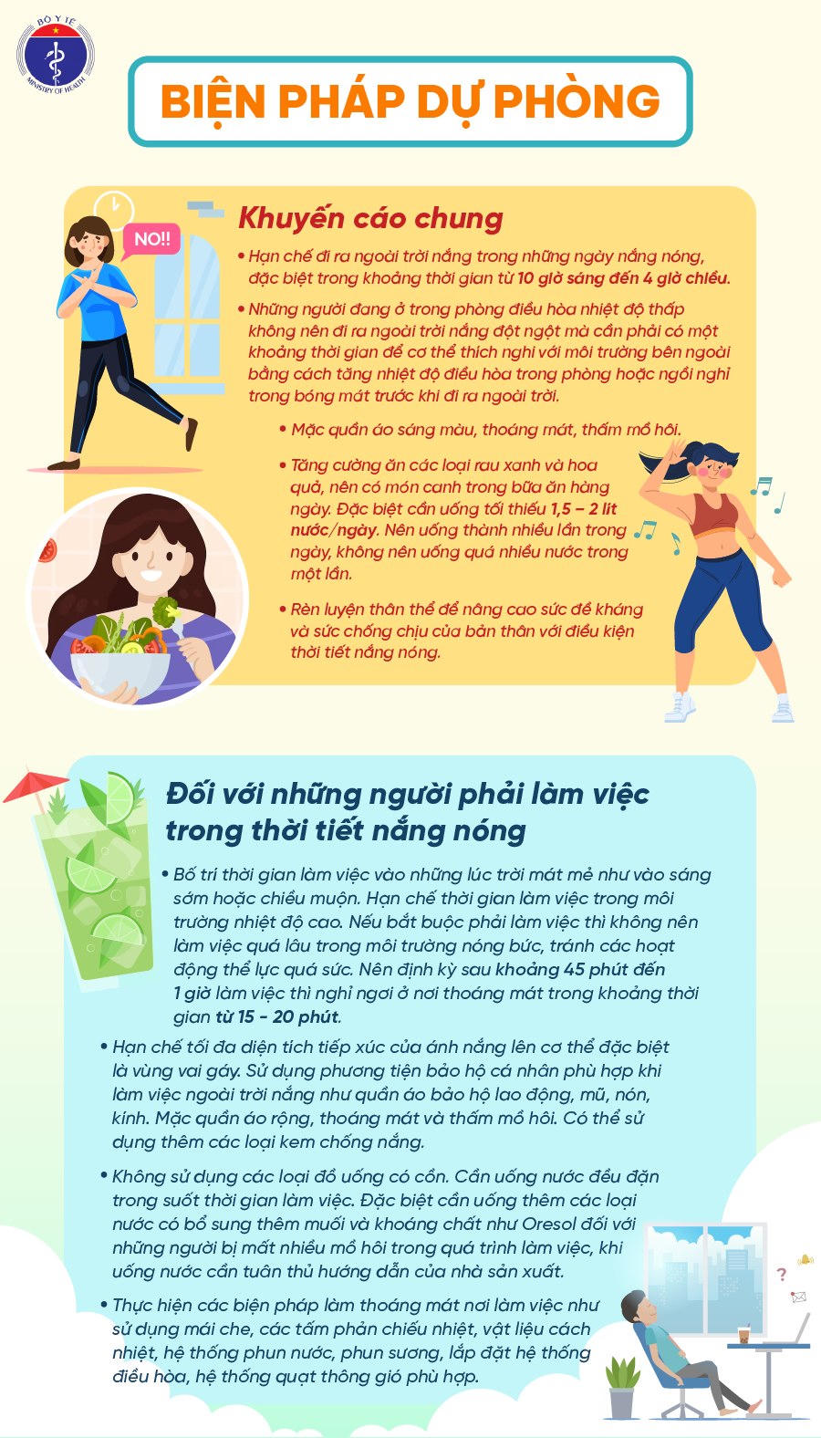 Infographic: Hướng dẫn chăm sóc sức khoẻ mùa nắng nóng