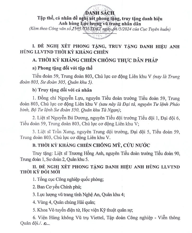 7 tập thể và 4 cá nhân được đề nghị truy tặng Anh hùng Lực lượng vũ trang nhân dân