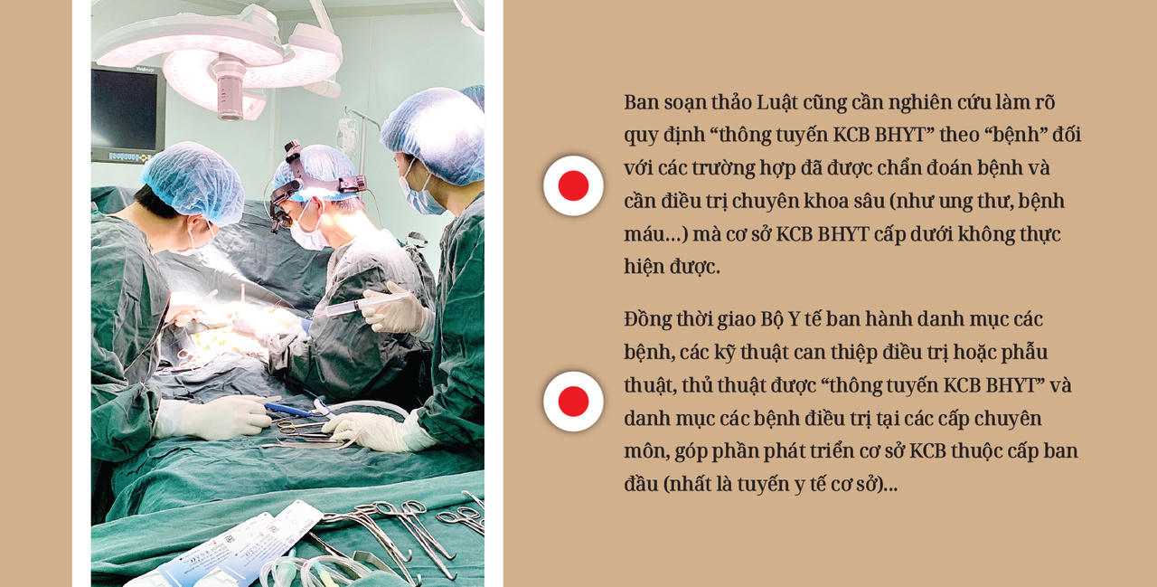 Bảo đảm quyền lợi của người tham gia BHYT và nâng cao hiệu quả kiểm soát chi phí khám chữa bệnh