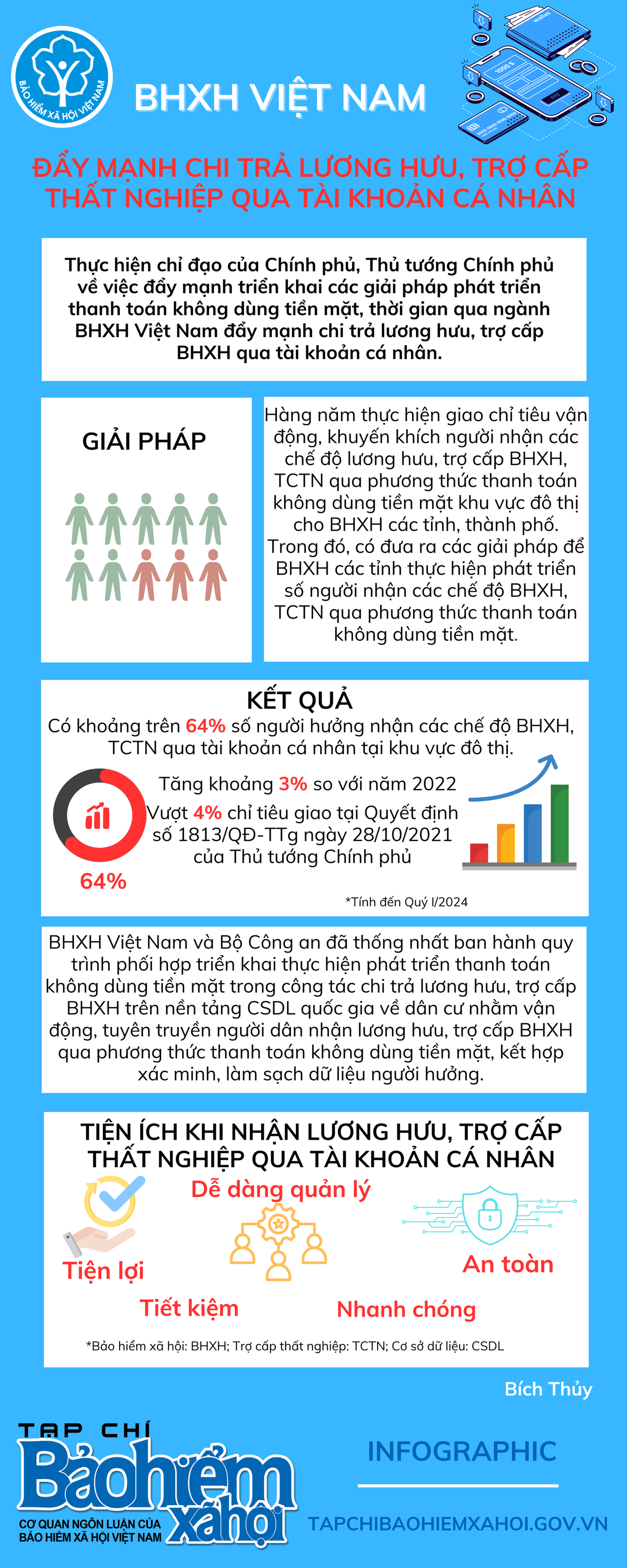 BHXH Việt Nam: Triển khai linh hoạt các hình thức chi trả cho người hưởng