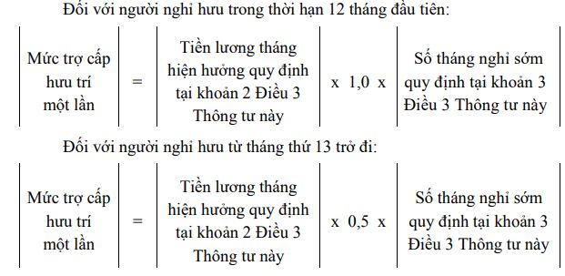 Hướng dẫn cách tính chính sách, chế độ với cán bộ, công chức khi tinh gọn bộ máy