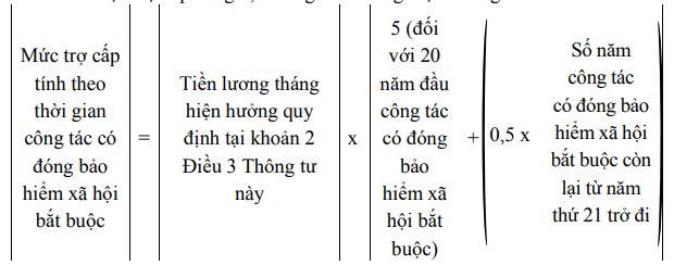 Hướng dẫn cách tính chính sách, chế độ với cán bộ, công chức khi tinh gọn bộ máy