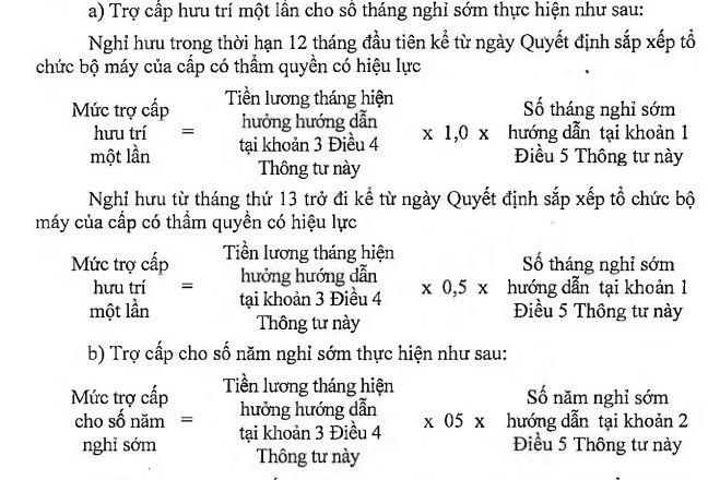 Chế độ với sĩ quan, quân nhân chuyên nghiệp nghỉ hưu sớm khi sắp xếp lại bộ máy