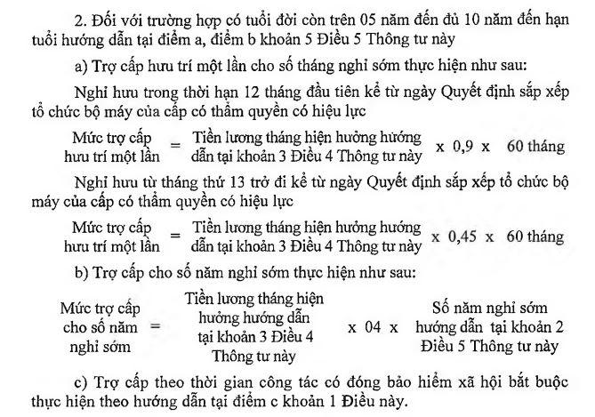 Chế độ với sĩ quan, quân nhân chuyên nghiệp nghỉ hưu sớm khi sắp xếp lại bộ máy