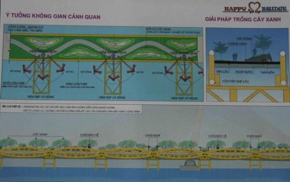 Đà Nẵng xem xét lập cầu Hạnh Phúc qua sông Hàn