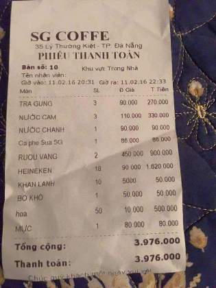 Truy sự thật về "quán cà phê chặt chém” ở Đà Nẵng