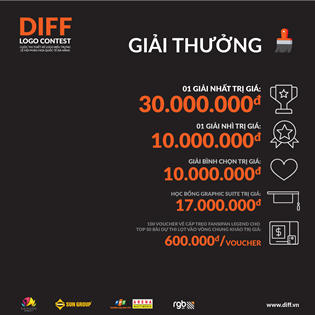 Thiết kế logo Lễ hội Pháo hoa Quốc tế Đà Nẵng giành 30 triệu đồng