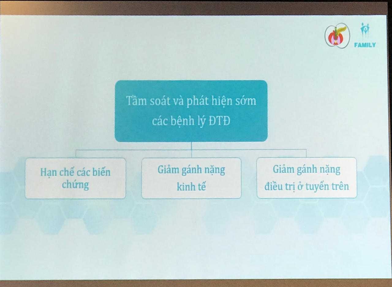 1000 đại biểu sẽ dự Hội nghị Nội Tiết - Đái Tháo Đường - Rối Loạn Chuyển Hóa Miền Trung & Tây Nguyên