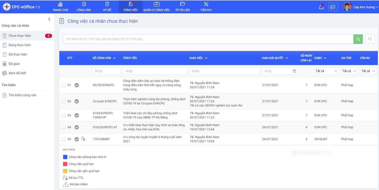 EVNCPC: Hiệu quả từ “Văn phòng số”