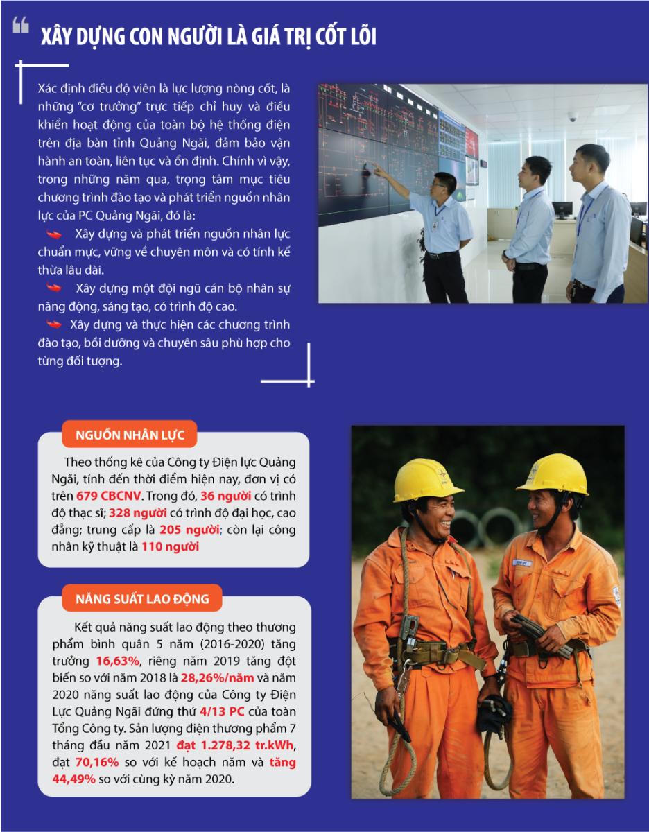 Infographics: Con người là yếu tố quyết định mang đến sự hài lòng khách hàng