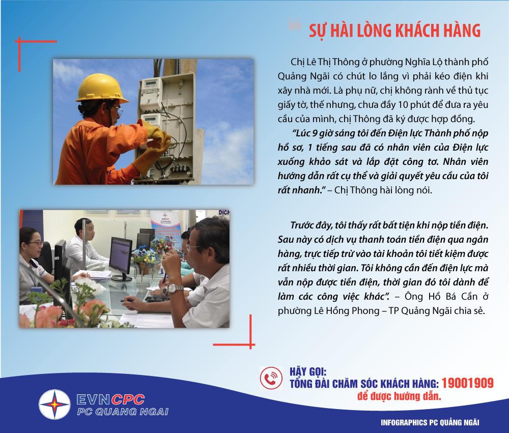 Infographics: Con người là yếu tố quyết định mang đến sự hài lòng khách hàng