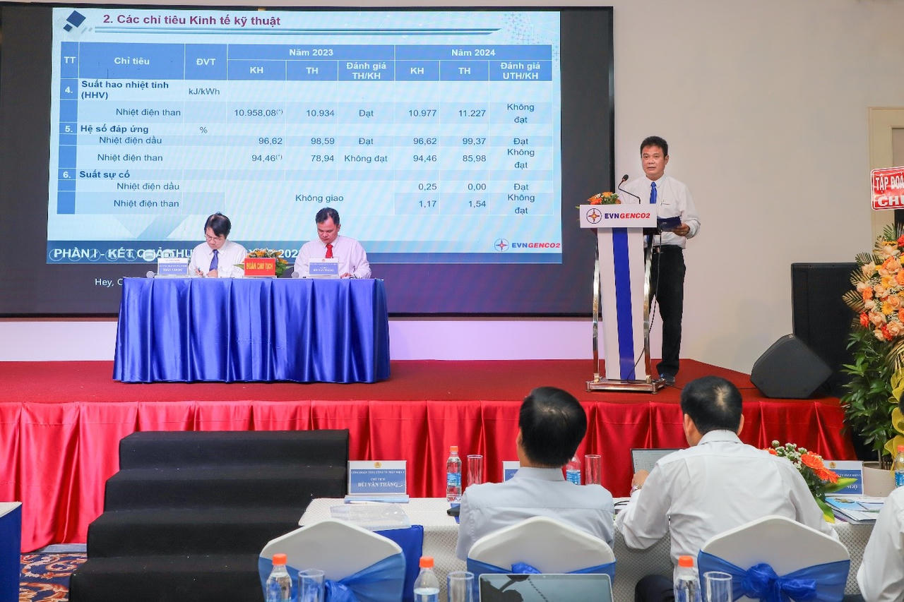 Hội nghị Người lao động EVNGENCO2 năm 2024: Phát huy quyền dân chủ của người lao động